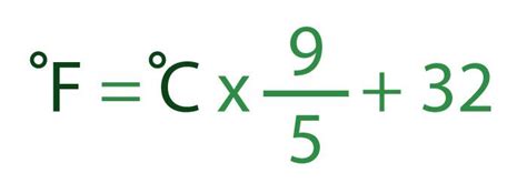 fahrenheit to celsius formula|Fahrenheit to Celsius Converter (°F to °C) .